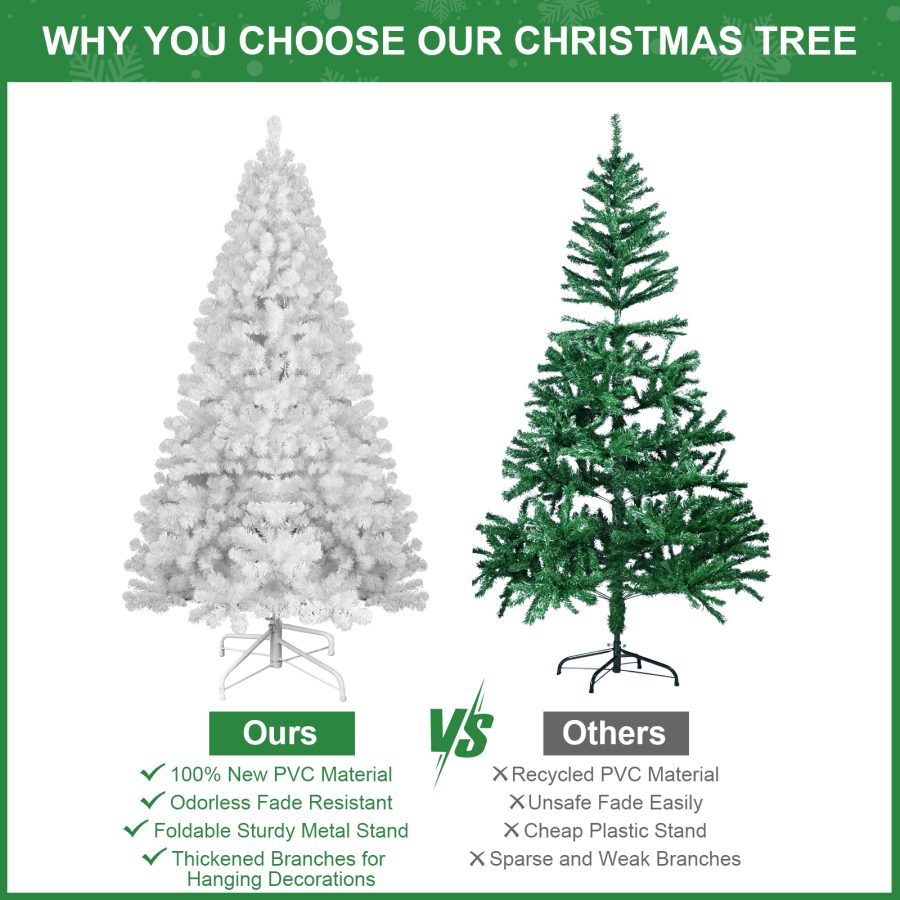 BCED| Classic Green PVC Christmas Tree - Wholesale Bulk Orders